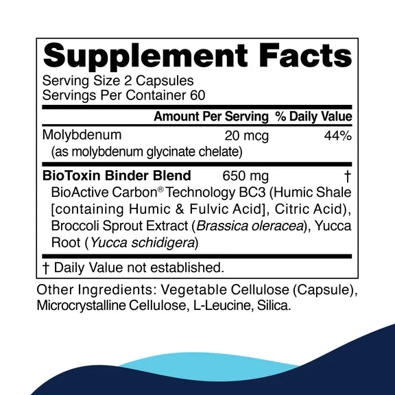 Biotoxin Binder