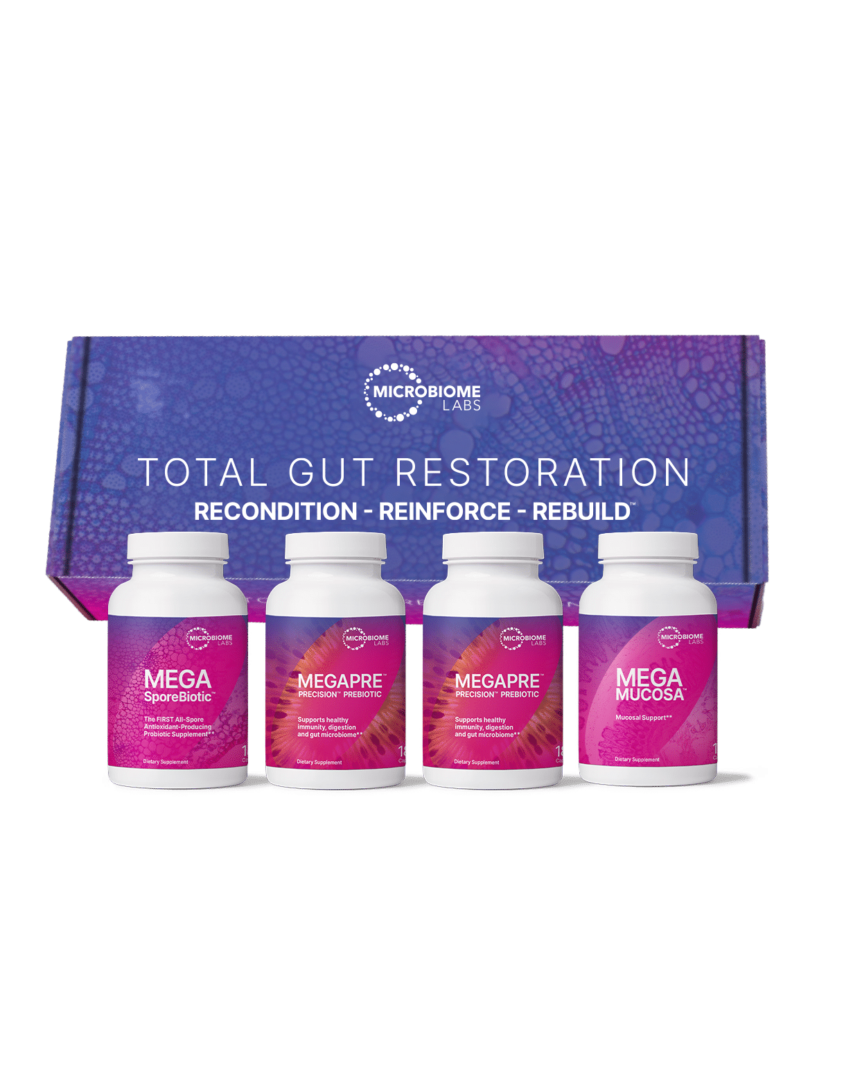 Microbiome Labs