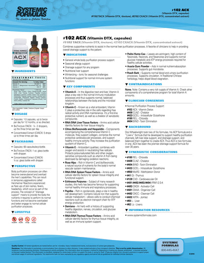 ACX Vitamin Detox