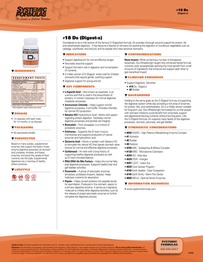 Ds Digest