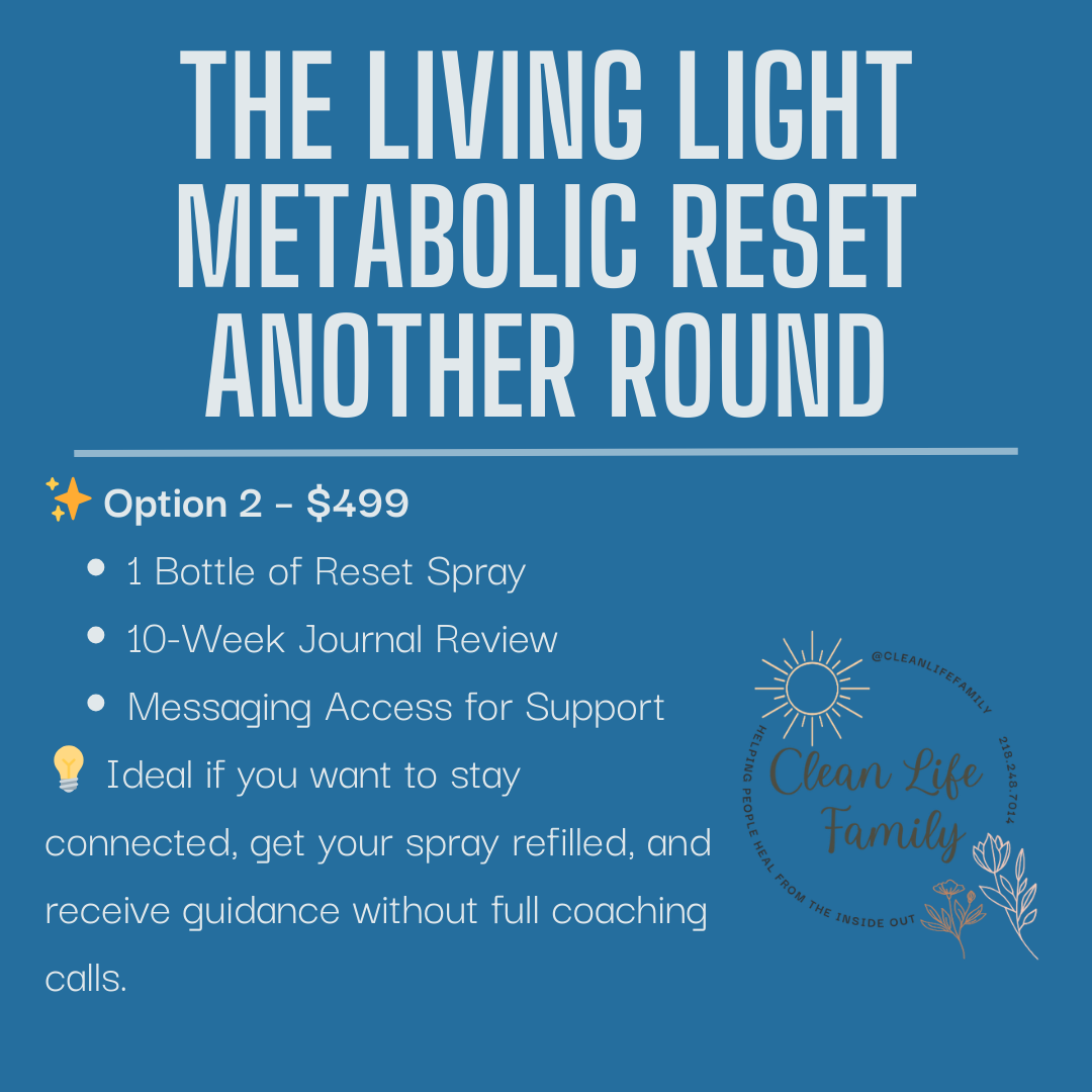 Metabolic Reset - Additional Round