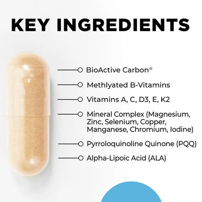 Core Nutrients