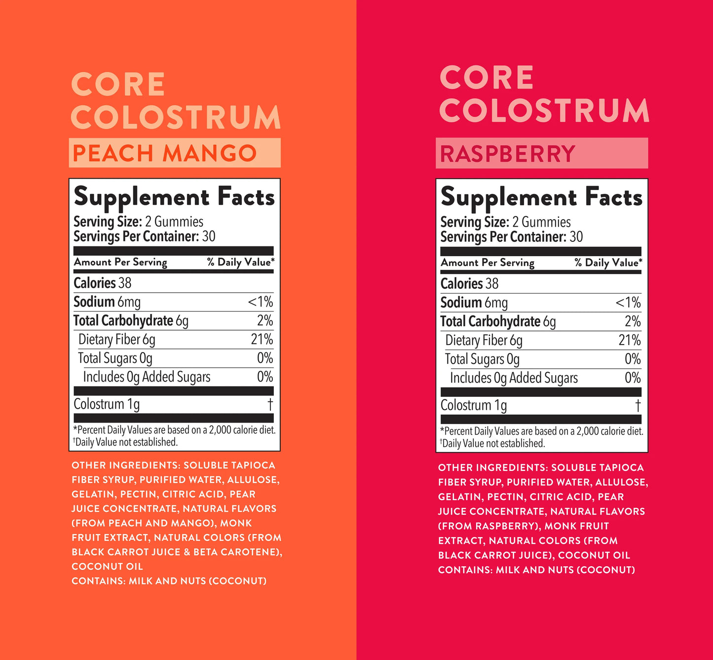 Core Colostrum Gummies