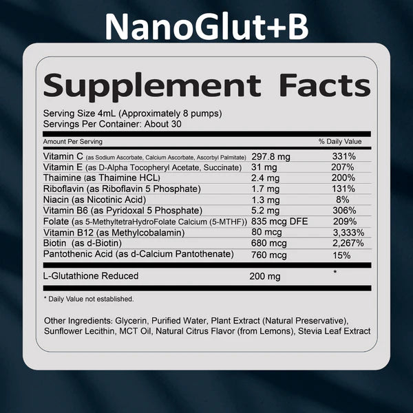 Liver & Gallbladder Support Kit