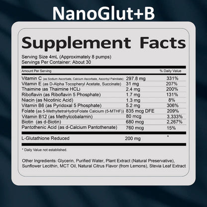 Liver & Gallbladder Support Kit