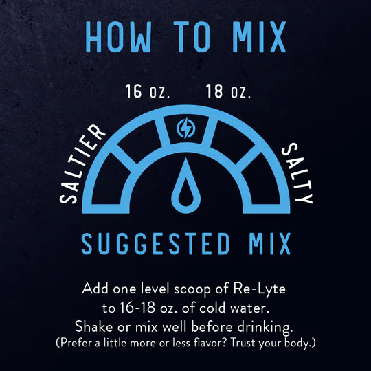 Re-lyte Hydration 60 Servings Tub