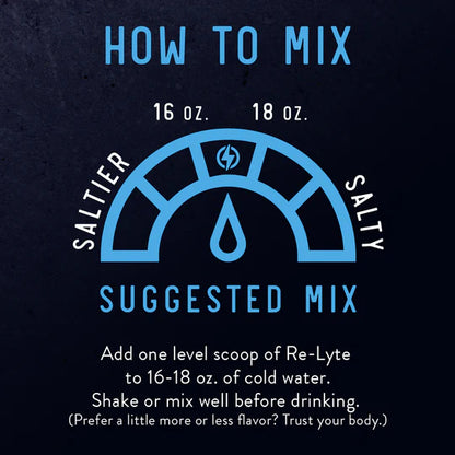 Re-lyte Hydration 60 Servings Tub