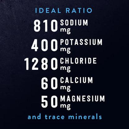 Re-lyte Hydration 60 Servings Tub